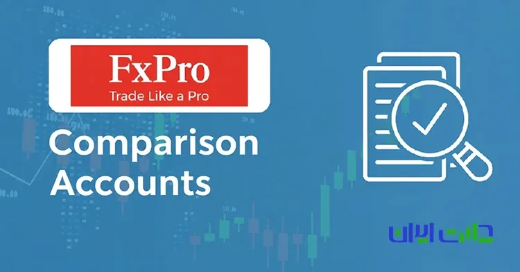 انواع حساب های معاملاتی FxPro 