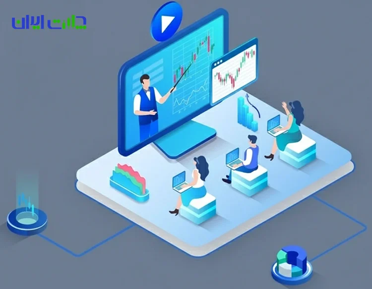 پلتفرم های معاملاتی کپیتال اکستند