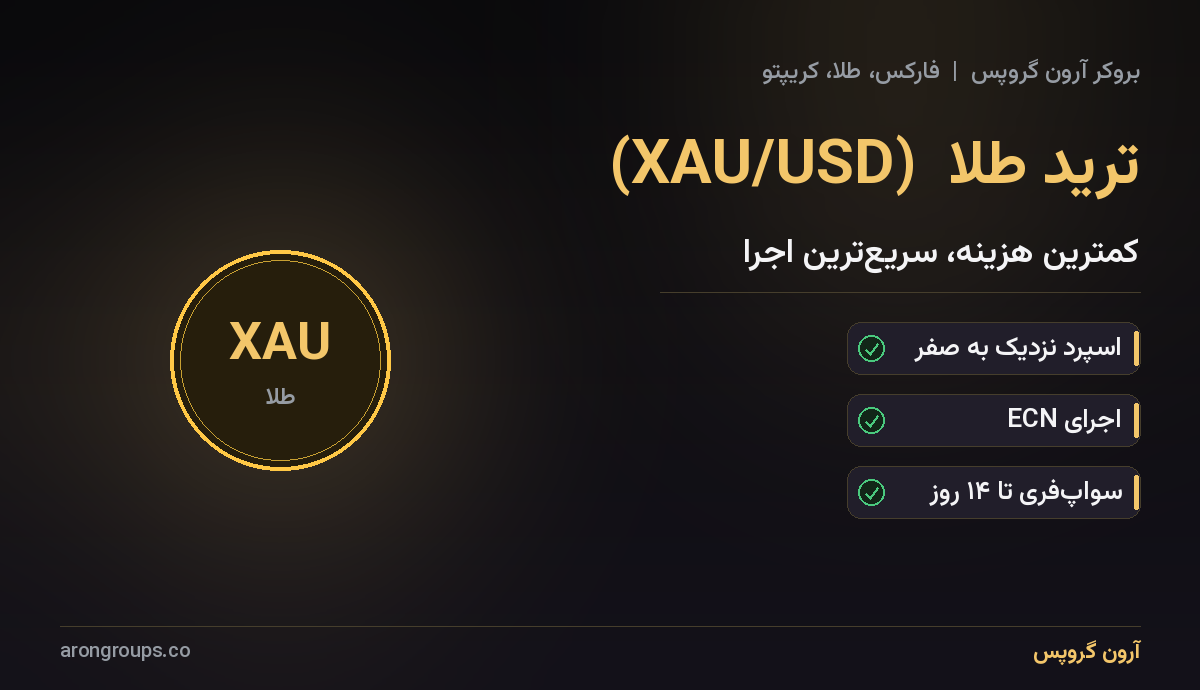 ترید طلا در آرون گروپس؛ معاملهی XAU/USD با کمترین هزینهی معاملاتی