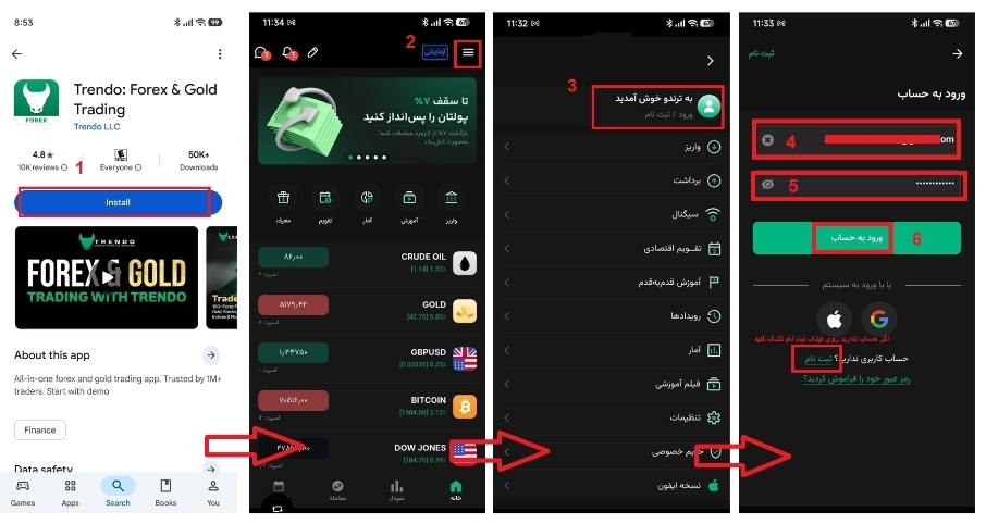 ترندو یا متاتریدر؟راه ساده‌تر برای معامله و مدیریت حساب فارکس