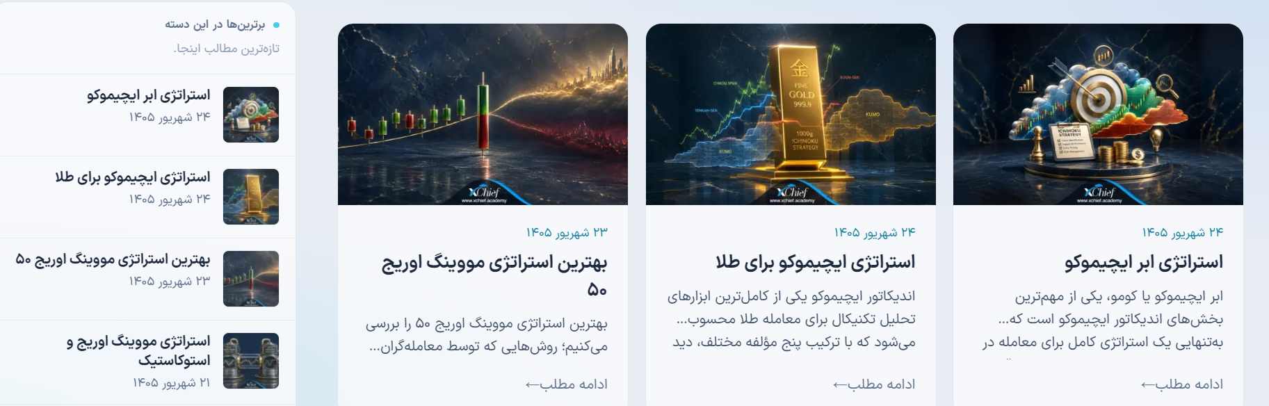 شروع فارکس از صفر؛ چه چیزهایی باید یاد بگیریم؟