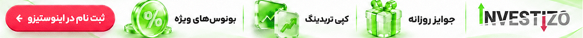 بروکر اینوست