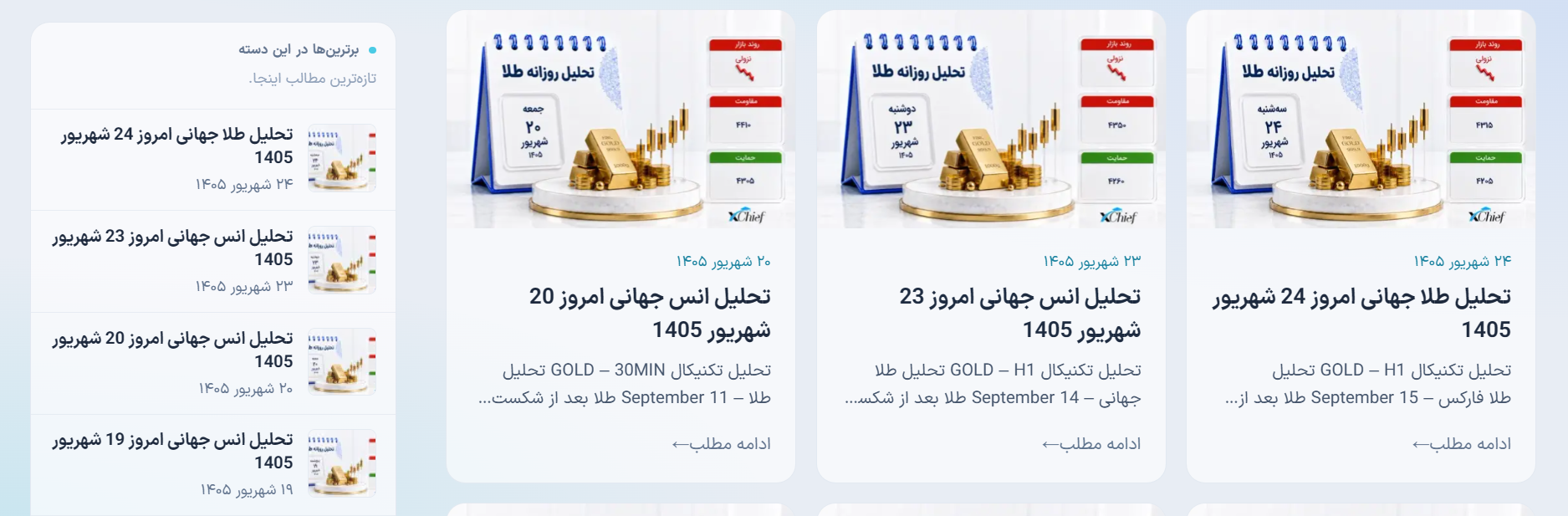 شروع فارکس از صفر؛ چه چیزهایی باید یاد بگیریم؟